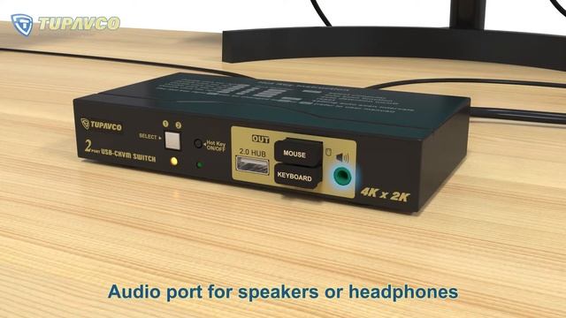 Tupavco TP131 - USB-C KVM Switch - How To Video смотреть онлайн