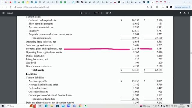Tesla Crolla: la CINA vende più Auto Elettriche смотреть онлайн