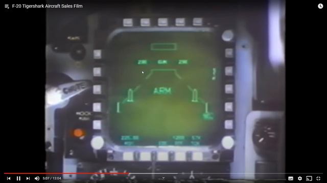 How Good Was The F-20 Tigershark? смотреть онлайн