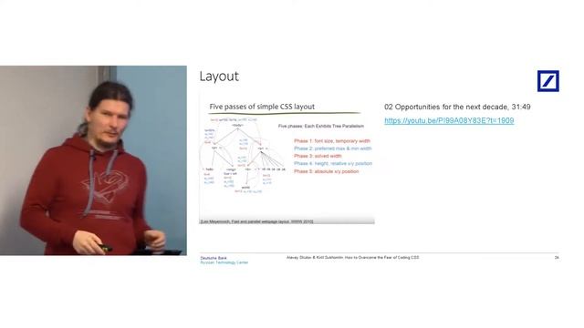 Курс по CSS — продвинутый уровень смотреть онлайн