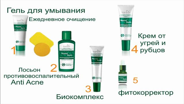 Забудь проблему с прыщами навсегда! смотреть онлайн