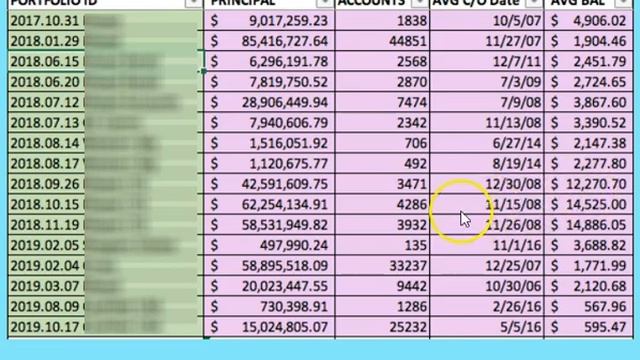 HOW DEBT COLLECTORS BUY THEIR DEBT TO COLLECT смотреть онлайн