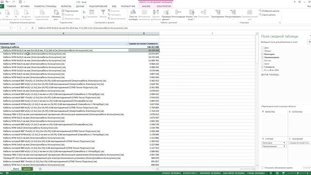 Сводные таблицы Excel ч 1 смотреть онлайн