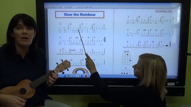 Ukulele Tutorial: Somewhere Over the Rainbow смотреть онлайн