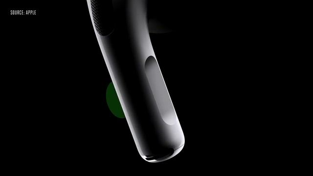 Apple AirPods Launch Sleek Design Awsome inside #love #apple #appleiphone смотреть онлайн