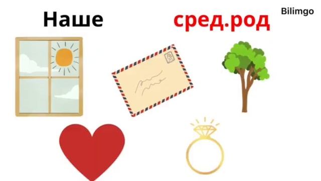 Наш, наша, наше, наши | русский язык с нуля смотреть онлайн