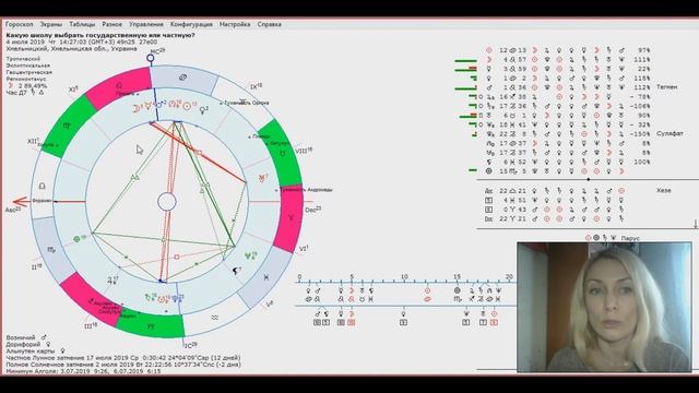 Хорар. Какую школу выбрать? смотреть онлайн