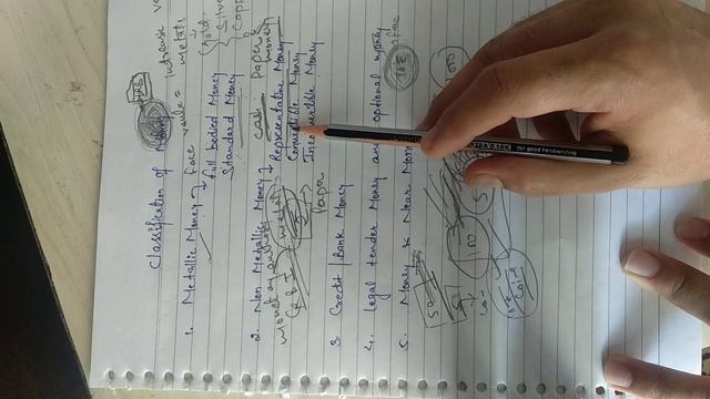 Classification of money смотреть онлайн