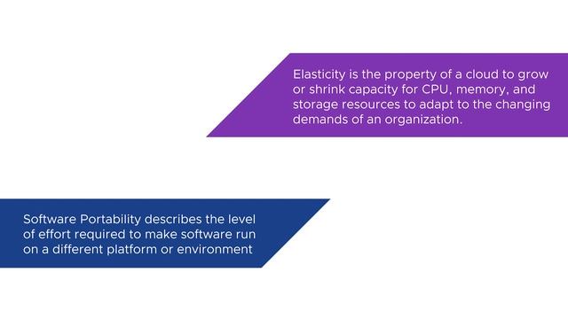 What Are Containers? – VMware Tanzu Fundamentals смотреть онлайн