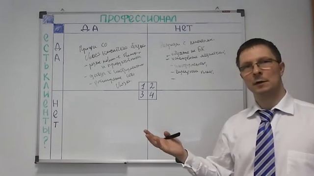Копирайтинг и копирайтер в Лиге смотреть онлайн