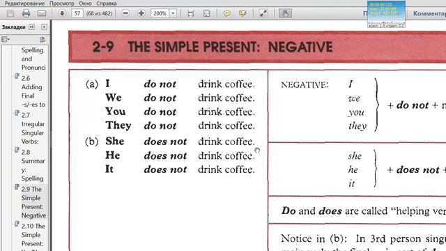 2 9 Negative don't doesn't смотреть онлайн