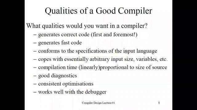Compiler Design || Lecture- 1|| Introduction to Compilers смотреть онлайн