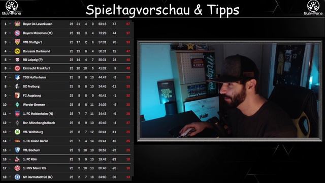 1. BUNDESLIGA TIPPS & TALK 26. SPIELTAG 2023/24 ⚽JEDE WOCHE ⤵️ 1. Bundesliga 26. Spieltag Prognose