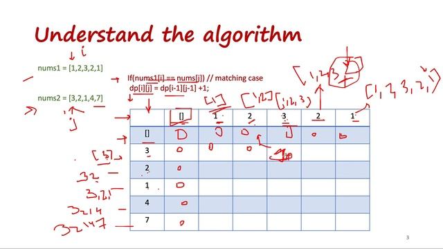 Maximum Length of Repeated Subarray | leetcode 718 | Live coding session смотреть онлайн