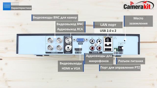 Комплект видеонаблюдения AHD 5Мп Ps-Link KIT-A504HD 4 камеры для помещения
