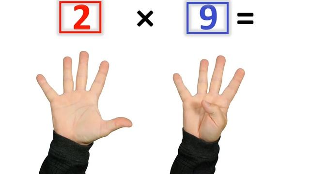 The Fastest Way to Learn Multiplication Facts смотреть онлайн