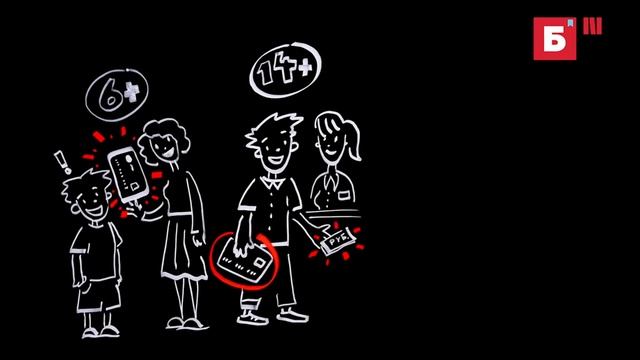 Банки: вклады и кредиты. Занятие для школьников смотреть онлайн