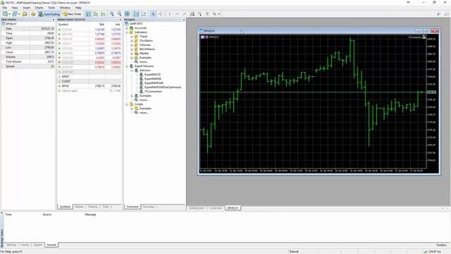 Jigsaw daytradr bridge to MetaTrader5! смотреть онлайн