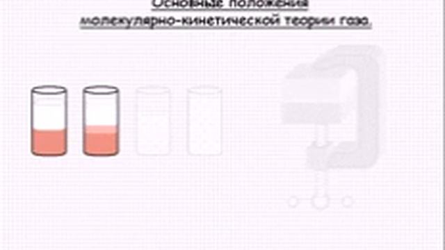 Основные положения молекулярно кинетической теории газа смотреть онлайн