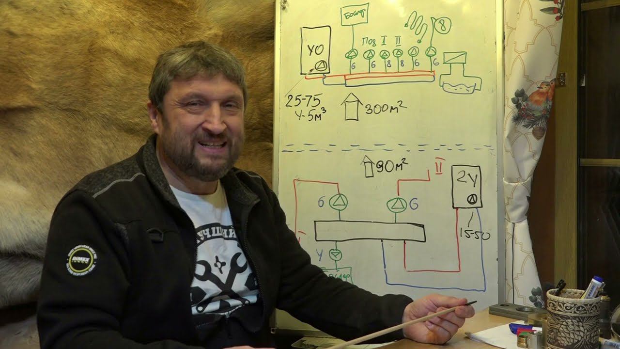 Проблемы в котельной? Выбросите гидрострелку! смотреть онлайн
