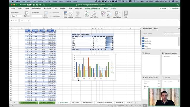 Excel Ep. 13: Pivot Tables (Обобщени таблици) смотреть онлайн