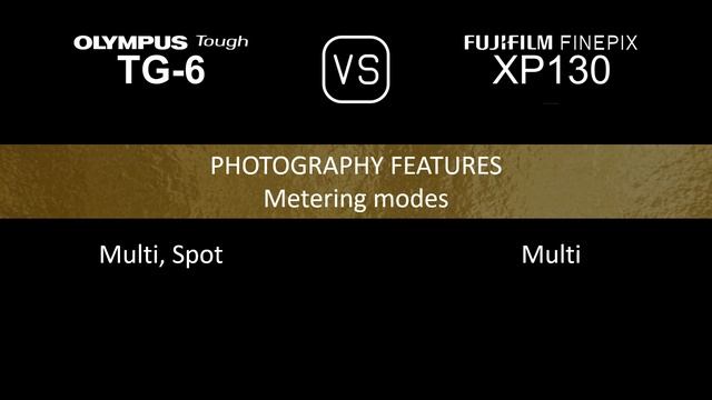 Olympus Tough TG-6 vs. Fujifilm FINEPIX XP130: A Comparison of Specifications смотреть онлайн