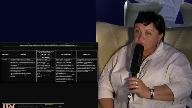 Пищевые отходы ПРО смотреть онлайн