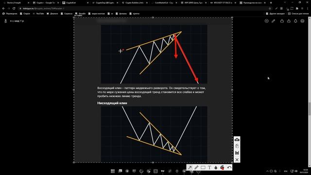 ФИГУРЫ технического анализа смотреть онлайн