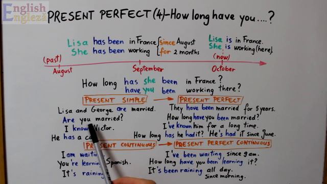 Lectii Gramatica Engleza- HOW LONG HAVE YOU... (+Present Perfect) - English Grammar Lessons смотреть онлайн