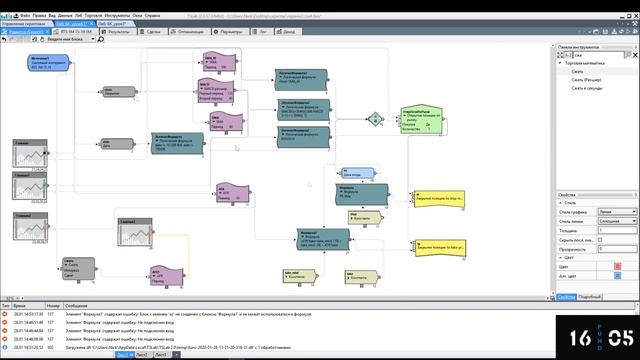 Базовый курс по TSLab: Урок 4. Работа с таймфреймами. Блок 