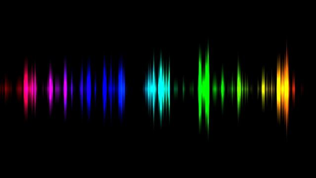Dun Dun Dun Sound Effect - Dramatic Sound Effect