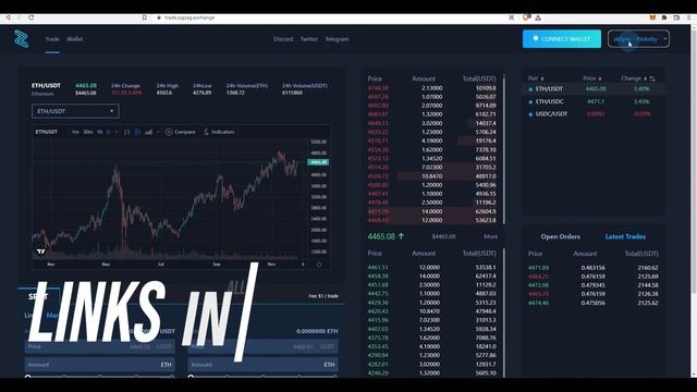 ZigZag Exchange Airdrop On ZKSync, Complete Guide On How To Use The First Order Book Exchange смотреть онлайн