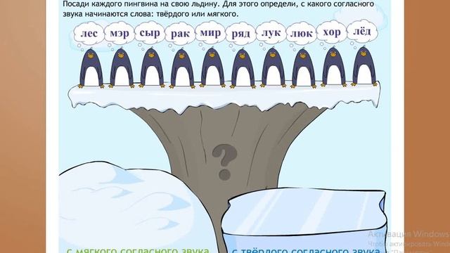 Твердые и мягкие согласные звуки 1 кл Русский язык смотреть онлайн