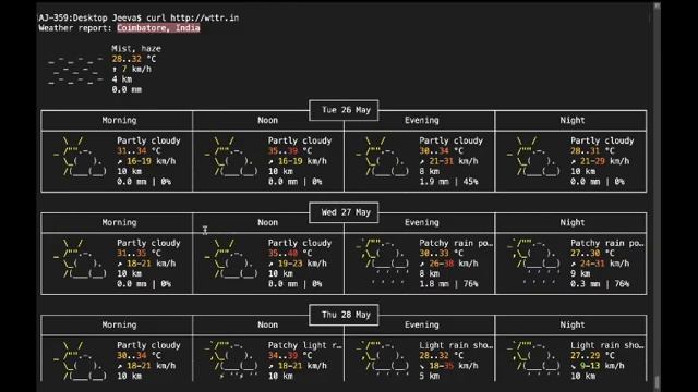 Display Weather Forecast in your Terminal with wttr.in смотреть онлайн
