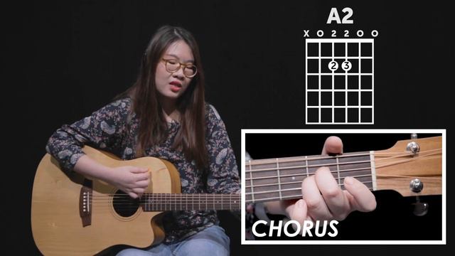Guitar Tutorial: Living Hope by Phil Wickham смотреть онлайн