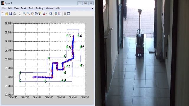 ICKON indoor positioning system KALMAN filter application смотреть онлайн