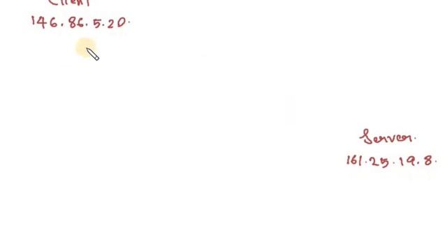 Client Server Communication I Malayalam смотреть онлайн