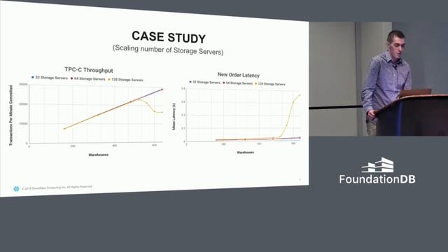 Lightning Talk: Performance Testing of FoundationDB using TPC-C - Trevor Clinkenbeard смотреть онлайн