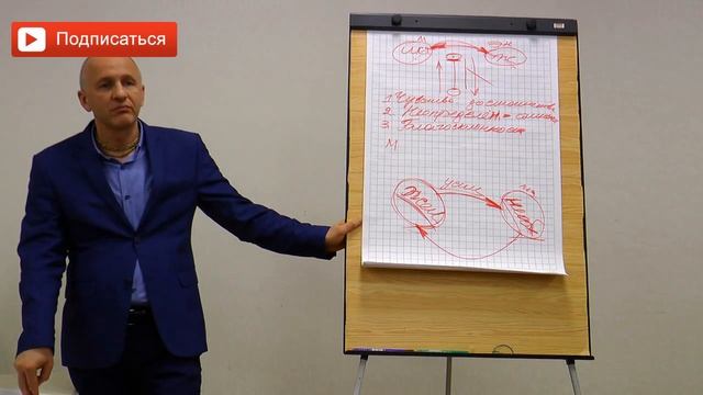 Как воспитывать девочку и мальчика? Разница поведения матери с дочкой и сыном. Руслан Башаев смотреть онлайн