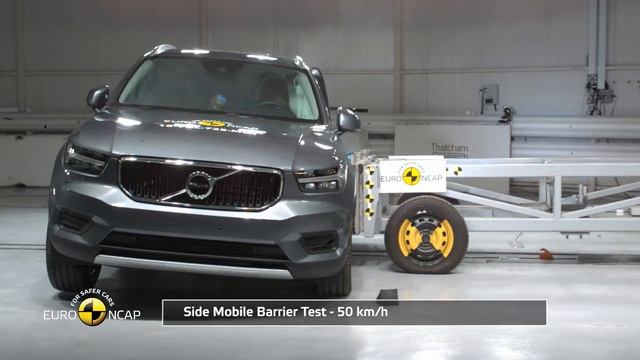 Euro NCAP Crash Test of Volvo XC40 2018 смотреть онлайн