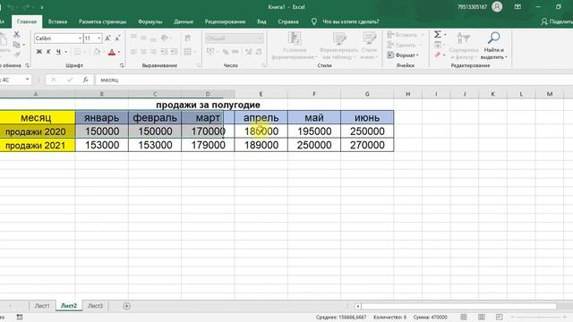 диаграмма для сравнительных показателей смотреть онлайн