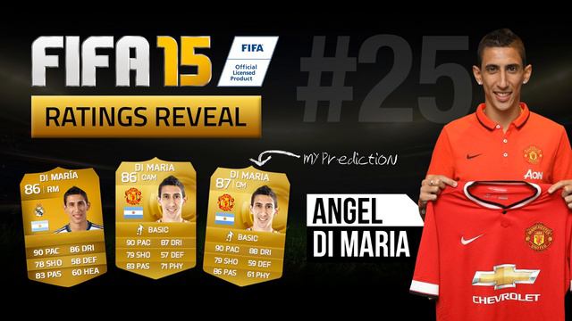 FIFA 15 | TOP 50 PLAYER RATINGS COUNTDOWN! (#30 - #21) смотреть онлайн