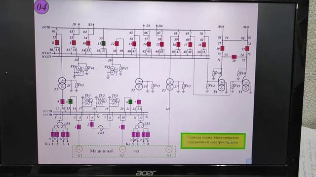 Оперативные переключения. Вывод в ремонт разъединителя QS11. смотреть онлайн