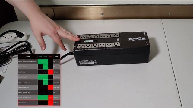 UPS Unboxing (Tripp Lite INTERNET750U) смотреть онлайн