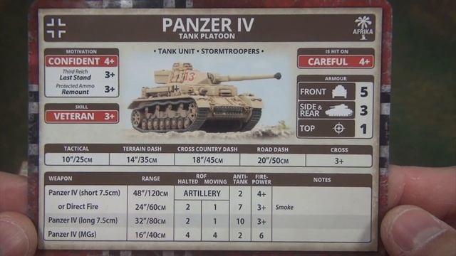 How I built my Flames of War Version 4 100 point Afrika Korp Army смотреть онлайн