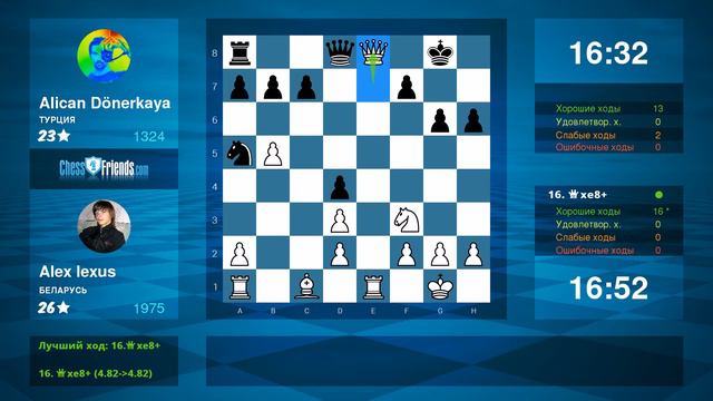 Chess Game Analysis: Alex lexus - Alican Dönerkaya : 1-0 (By ChessFriends.com) смотреть онлайн