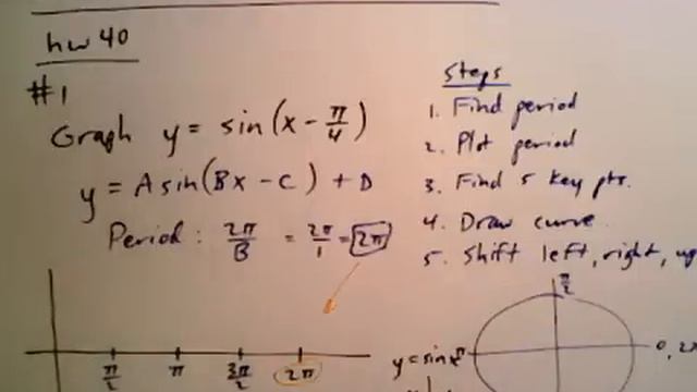 PCH Phase Shift y = sin(x - pi/4) смотреть онлайн