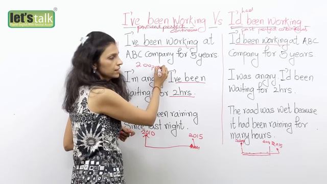 Present Perfect Continuous Tense VS Past Perfect Continuous Tense ( English Grammar Lesson) смотреть онлайн
