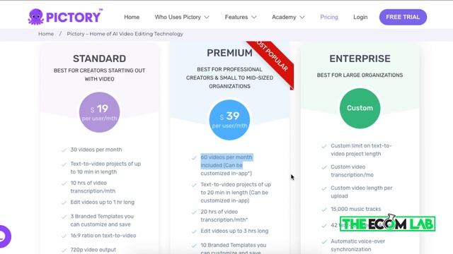 ? Start Shopify Dropshipping with ChatGPT Hack смотреть онлайн