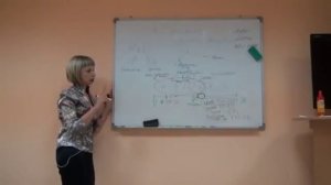 Кислотно - щелочной баланс, основа жизни! Врач, нутрициолог Мальцева (Степанова) Марина